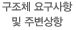 구조체 요구사항 및 주변상황